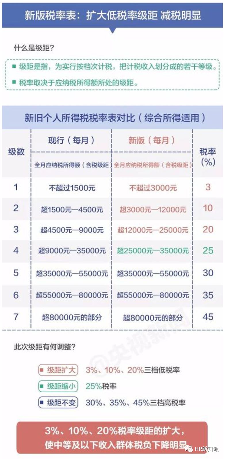 百家號一碼一肖一特一中,時代資料解釋落實_標準版90.65.32