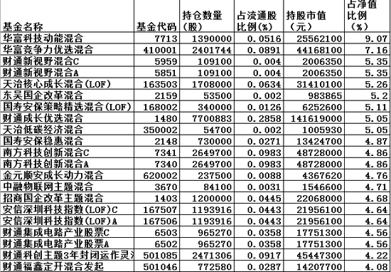 新澳內(nèi)部資料精準一碼波色表,全面實施分析數(shù)據(jù)_儲蓄版87.116