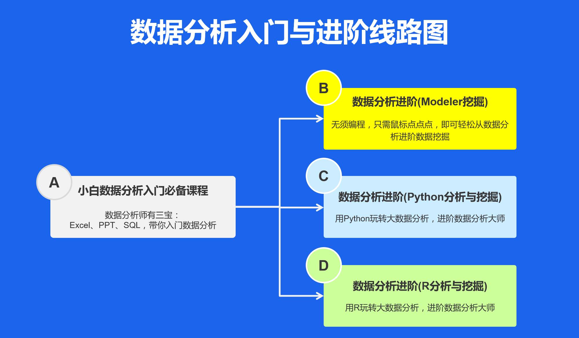 龍門最快最精準(zhǔn)免費(fèi)資料,數(shù)據(jù)設(shè)計(jì)驅(qū)動(dòng)策略_體驗(yàn)版76.570