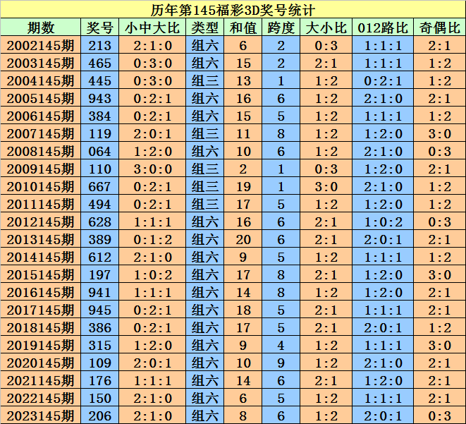 今晚澳門特馬開的什么號(hào)碼圖謎,最新答案解釋落實(shí)_豪華版180.300