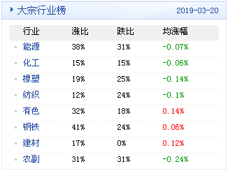 新澳門天天開獎結(jié)果,實地數(shù)據(jù)分析計劃_Advanced65.12