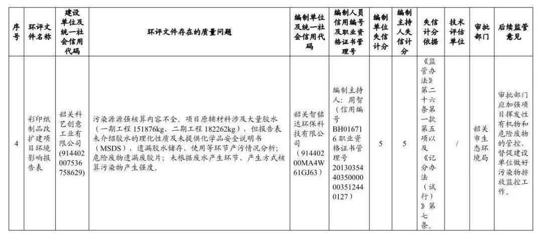 澳門開獎結(jié)果開獎記錄表62期,結(jié)構(gòu)化評估推進(jìn)_冒險版74.572