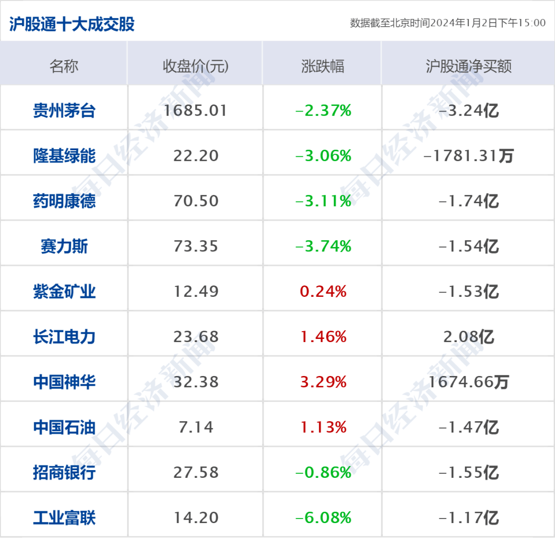 澳門精準(zhǔn)的資料大全192集,最新熱門解答落實(shí)_增強(qiáng)版8.317