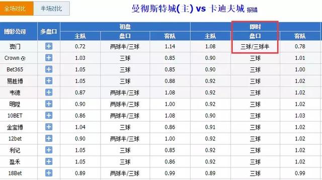 2024澳門六今晚開獎(jiǎng)結(jié)果出來,可靠策略分析_XT63.561