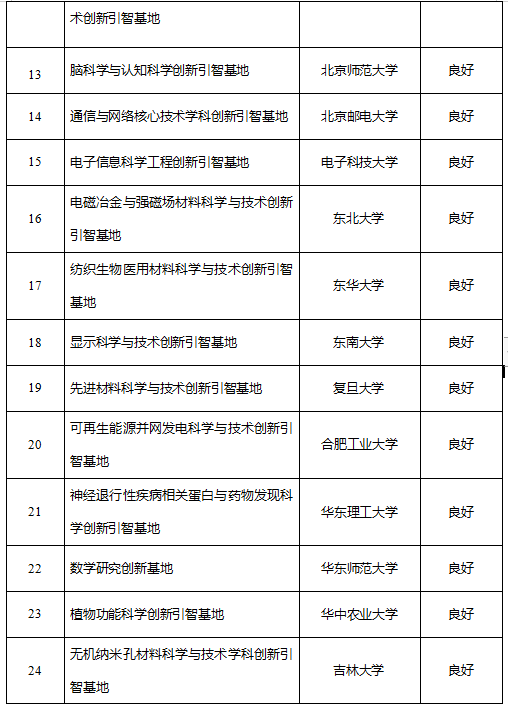 龍門最快最精準免費資料,綜合性計劃定義評估_鉆石版43.249