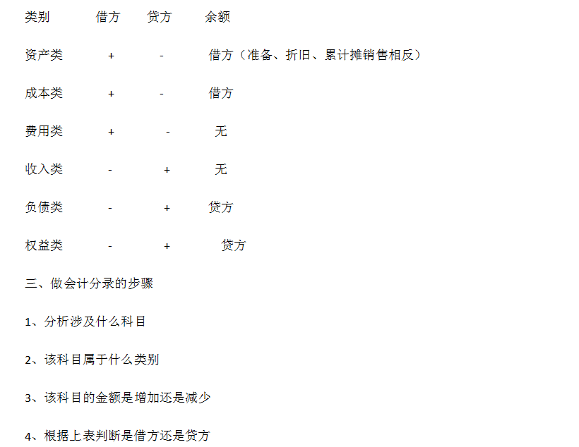 新奧門特免費資料大全,數據整合設計方案_蘋果版89.971