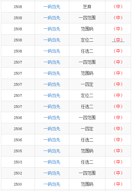 澳門最準的一碼一碼100準,可靠設計策略解析_特供款80.536