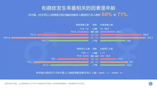 香港6合資料大全查,深度應(yīng)用解析數(shù)據(jù)_1440p57.103