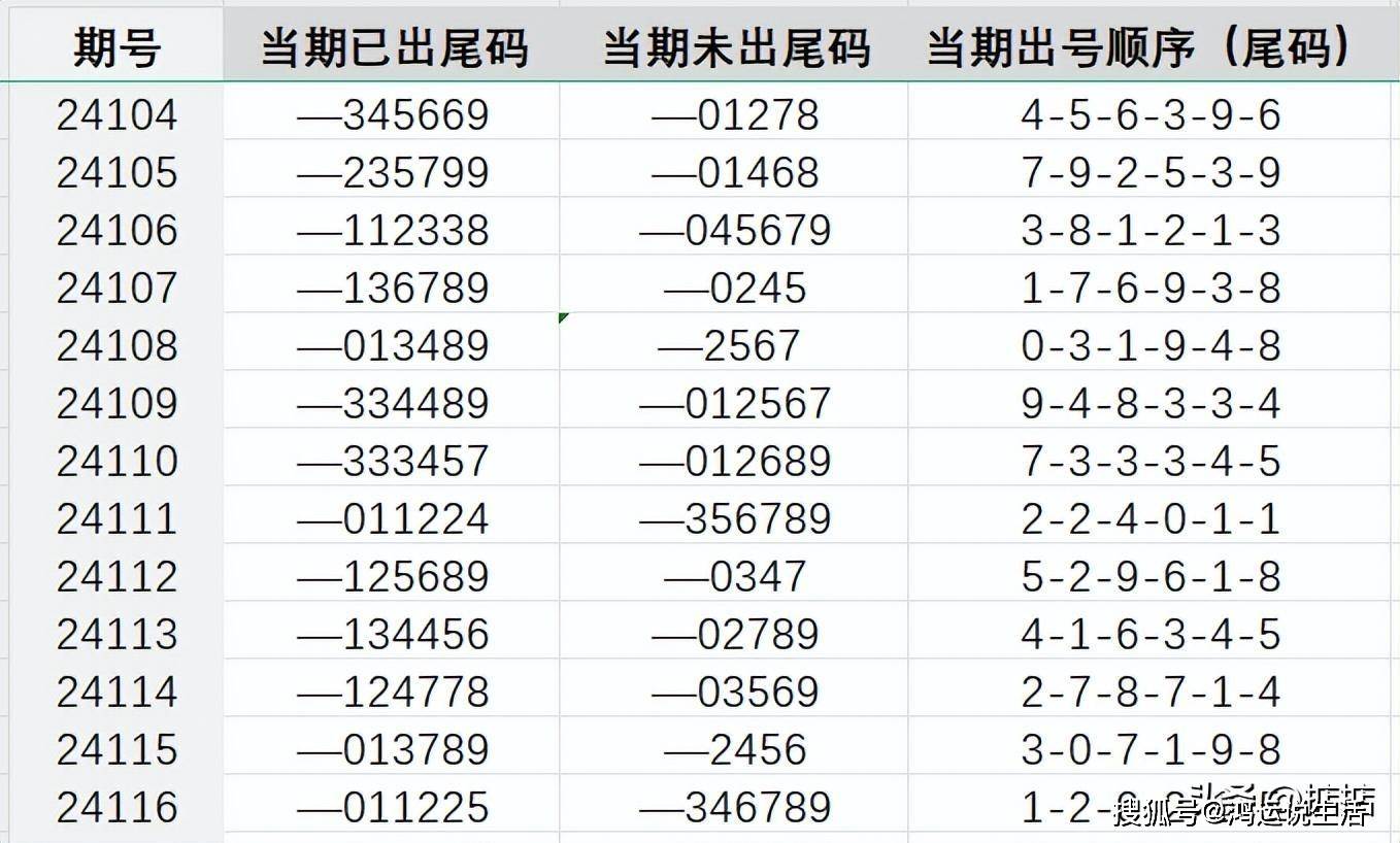 遠方的星光 第5頁