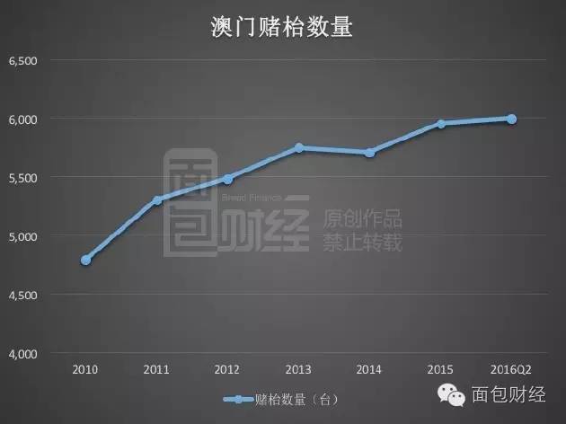 推薦 第150頁