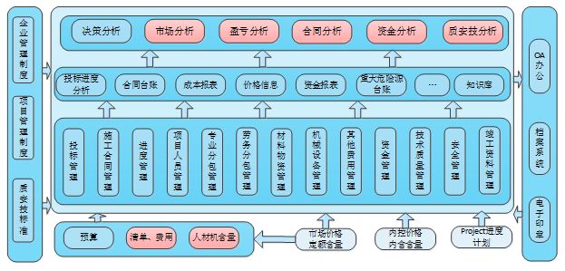 管家婆一碼一肖資料,實地驗證數(shù)據(jù)應(yīng)用_定制版51.579