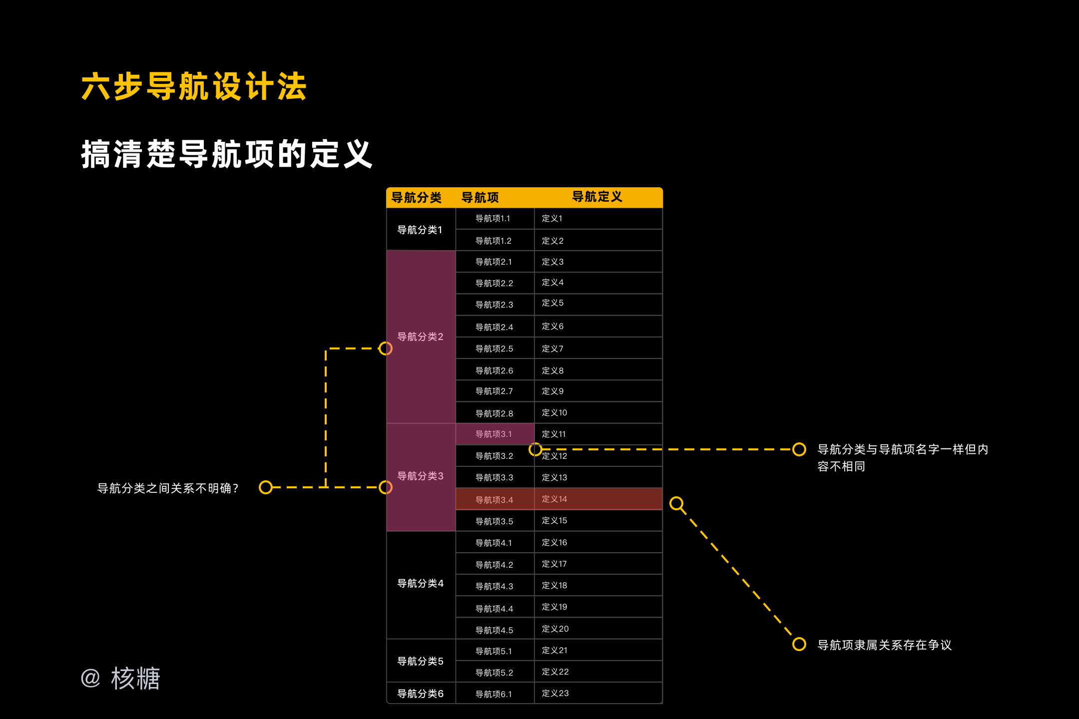 0149004.cσm查詢,澳彩資料,快速設計解答計劃_soft74.14.12