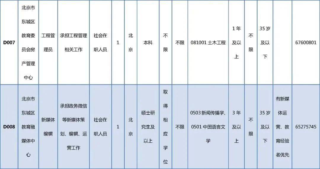 安吉縣成人教育事業(yè)單位最新項目，引領(lǐng)繼續(xù)教育新篇章，安吉縣成人教育事業(yè)單位新項目引領(lǐng)繼續(xù)教育新篇章