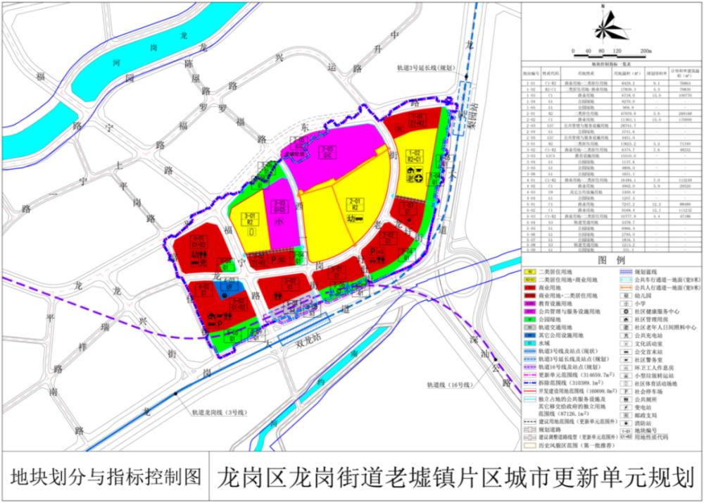 裴興鎮(zhèn)最新項(xiàng)目，引領(lǐng)未來(lái)城市發(fā)展的杰出典范，裴興鎮(zhèn)最新項(xiàng)目，未來(lái)城市發(fā)展的杰出典范引領(lǐng)者