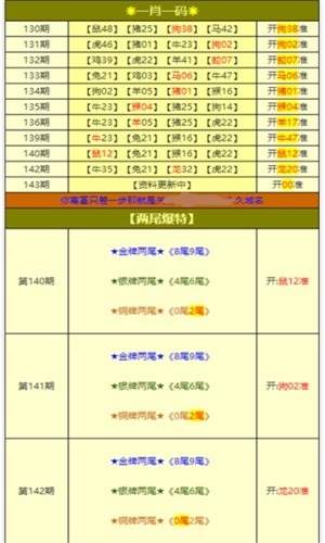 澳門天天彩免費免費資料大全,高效計劃實施解析_3D28.721