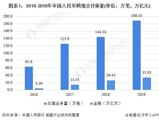 澳門最準(zhǔn)最快的免費(fèi)的,市場趨勢方案實施_tShop66.155