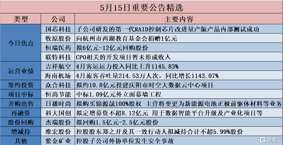 香港內(nèi)部精選六肖期期準(zhǔn),快速響應(yīng)計(jì)劃設(shè)計(jì)_AR78.675