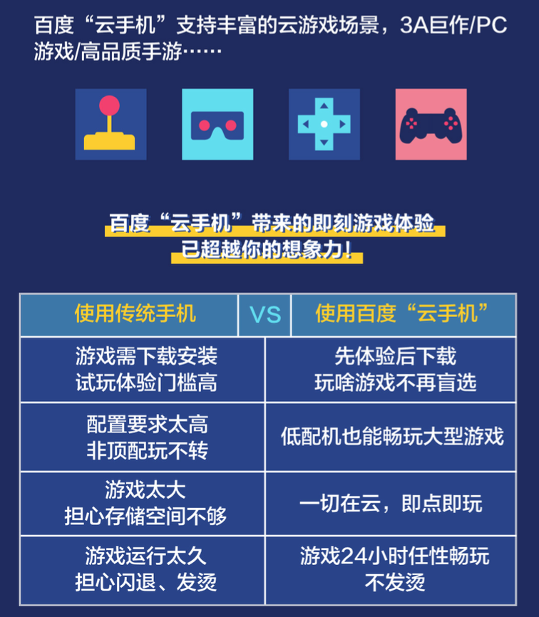 澳門正版資料大全免費百度,廣泛的解釋落實支持計劃_游戲版256.183