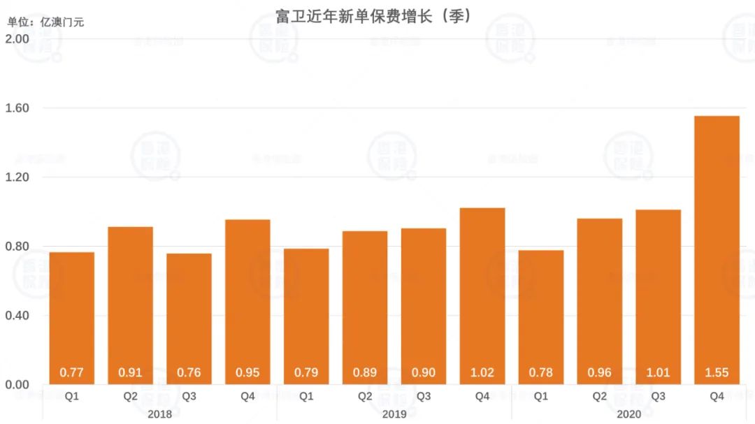 新澳門六會精準免費開獎,收益成語分析落實_AR版7.672