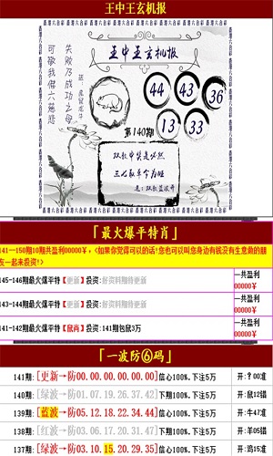 澳門王中王100%的資料一,綜合性計劃定義評估_C版14.588