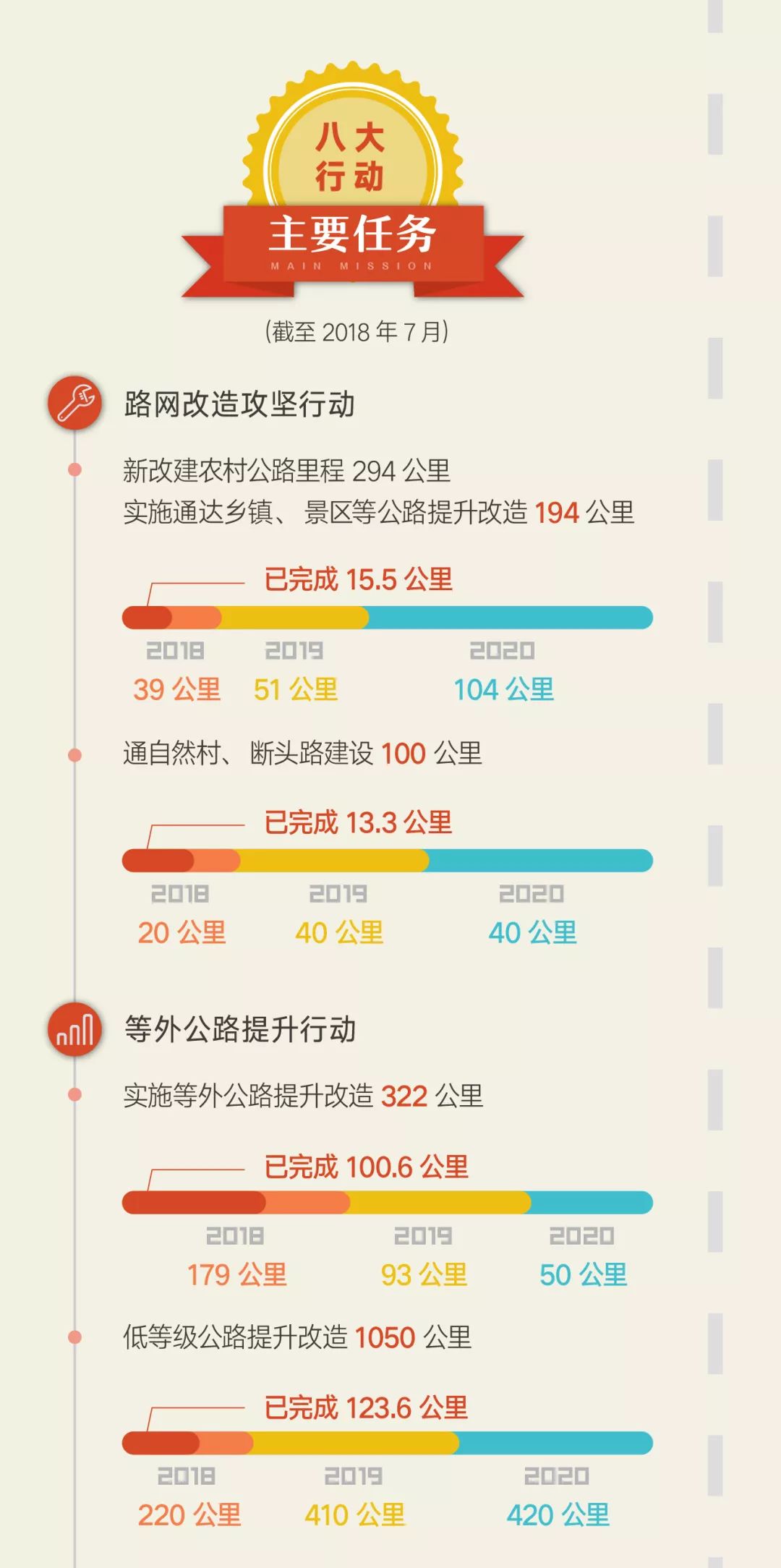 港彩二四六天天好開獎,正確解答落實_潮流版3.739