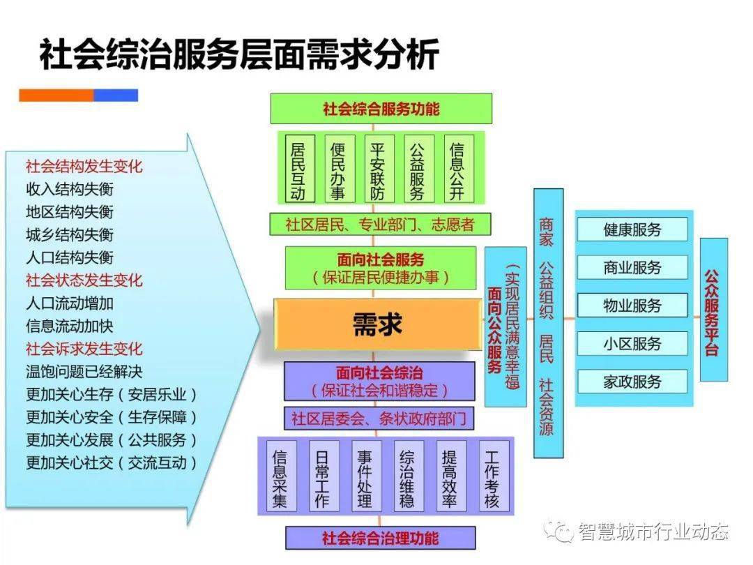 nieruihai 第5頁