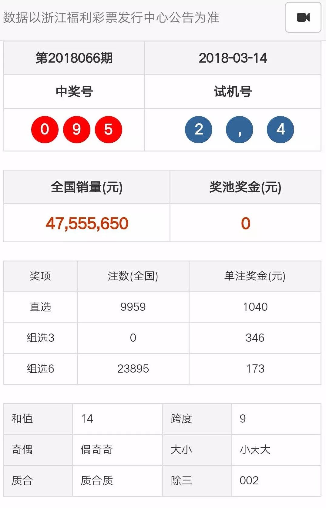 新澳門天天彩開獎結果查詢,平衡性策略實施指導_精英版201.123