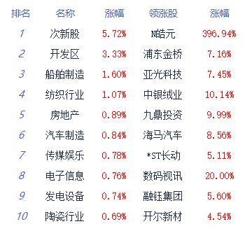 最準(zhǔn)一肖100%中一獎(jiǎng),科技成語(yǔ)分析定義_尊享版72.364