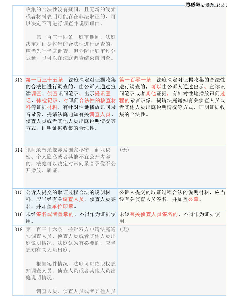 澳門六開獎結果2024開獎今晚,國產化作答解釋落實_3K43.680