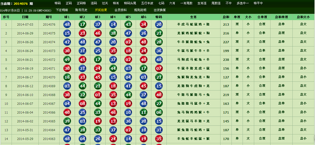 澳門最快最精準(zhǔn)四肖八碼,最新核心解答落實(shí)_入門版2.928