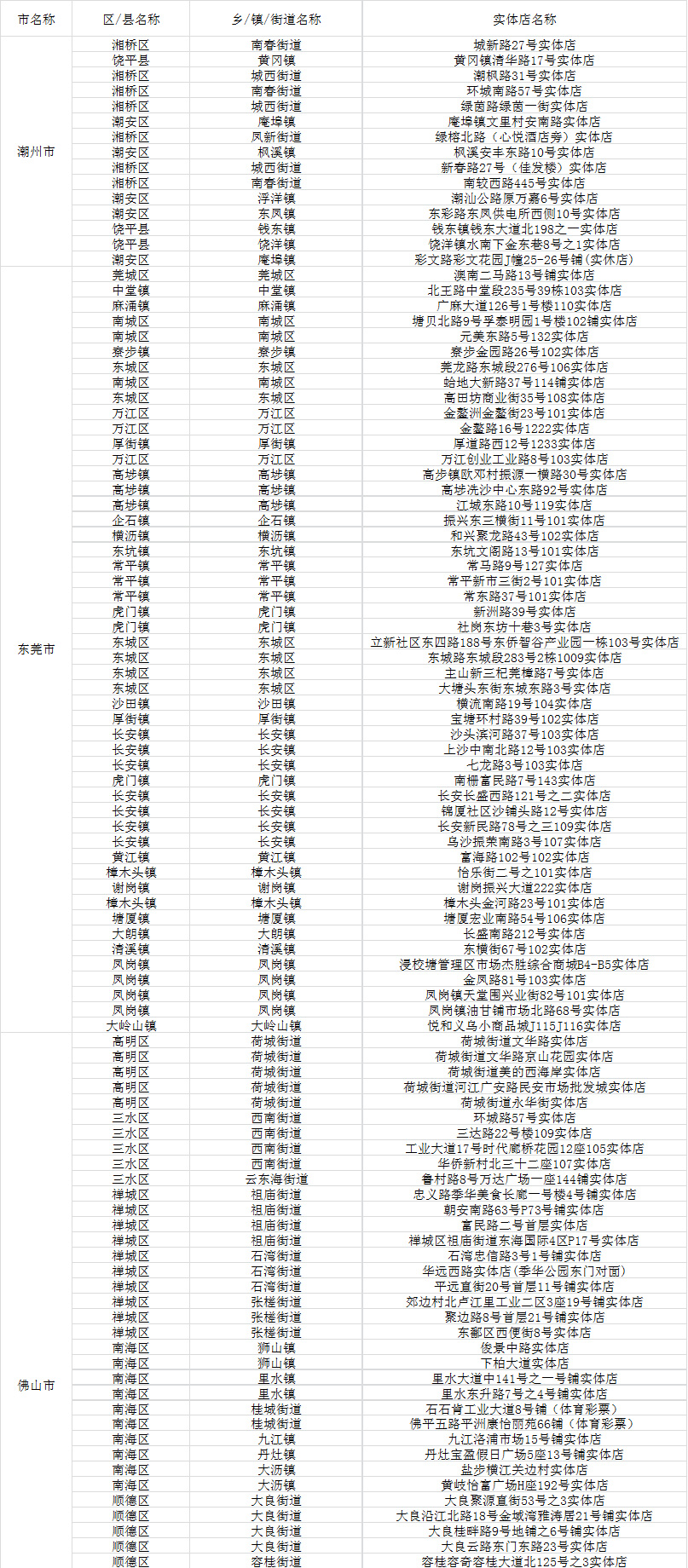 新粵門六舍彩資料正版,準(zhǔn)確資料解釋定義_ios57.747