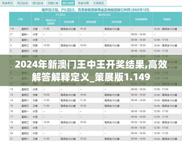 2024年新澳門王中王免費(fèi),深度評(píng)估解析說明_戰(zhàn)斗版43.651