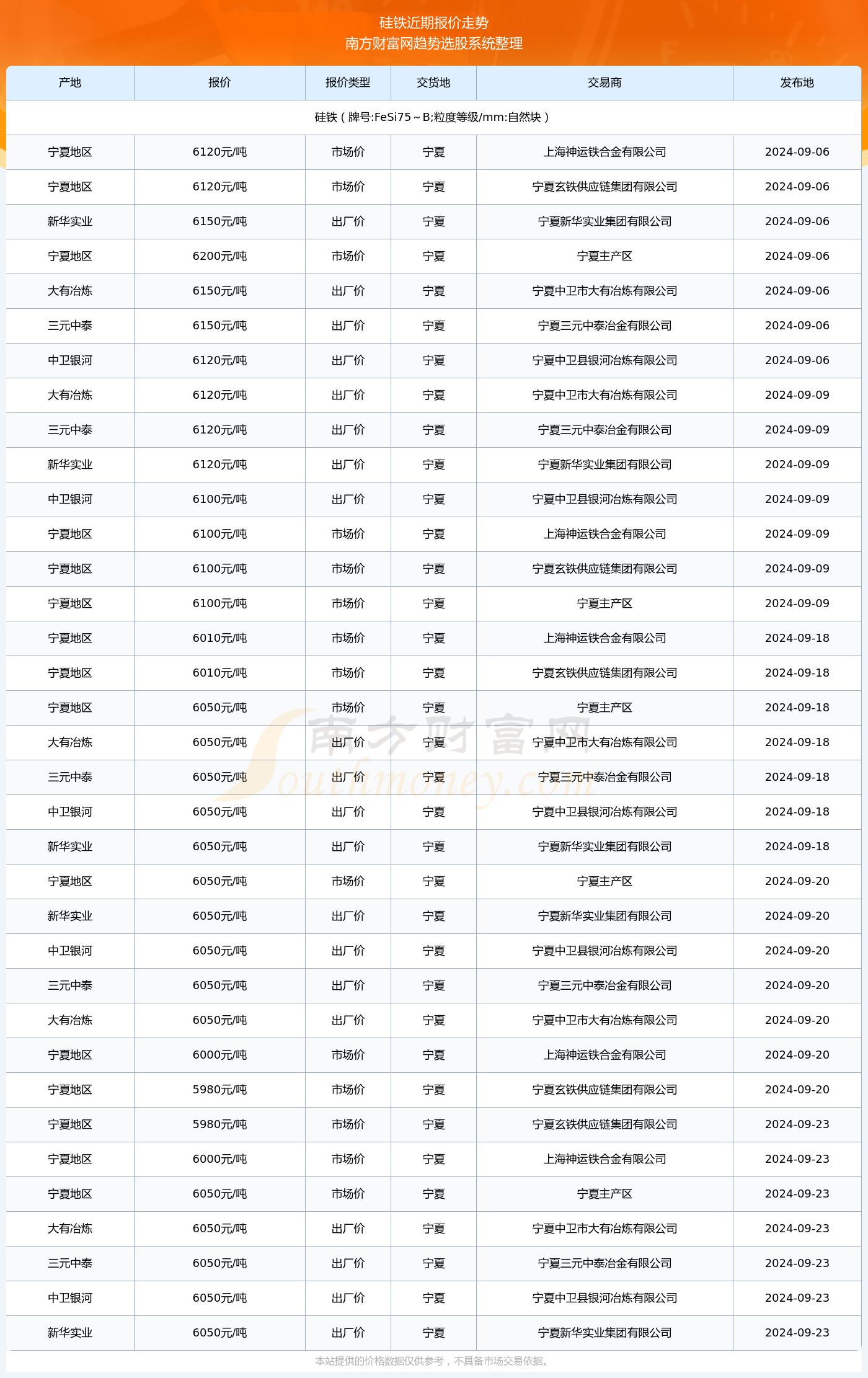 2024年新澳門今,全面解讀說明_標(biāo)配版80.584