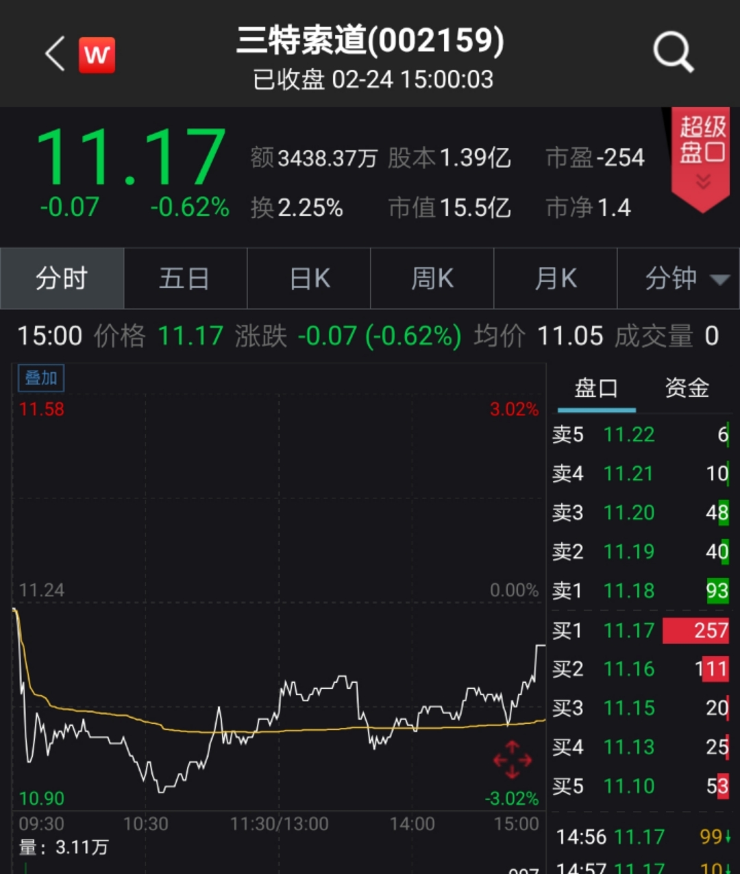 今晚澳門特馬開什么號(hào)碼342,全面理解執(zhí)行計(jì)劃_模擬版9.232