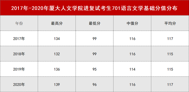 最準(zhǔn)一碼一肖100準(zhǔn)澳門資料,專業(yè)說明評估_經(jīng)典款16.730