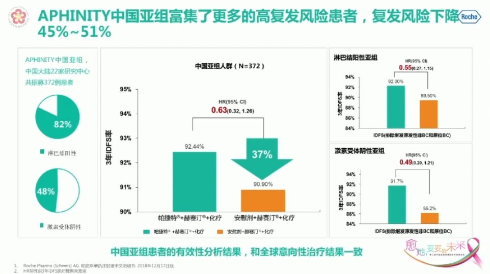 新澳精準(zhǔn)資料,最新研究解析說明_Holo11.651