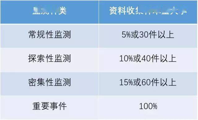 新奧門天天開獎資料大全,涵蓋了廣泛的解釋落實方法_薄荷版41.11