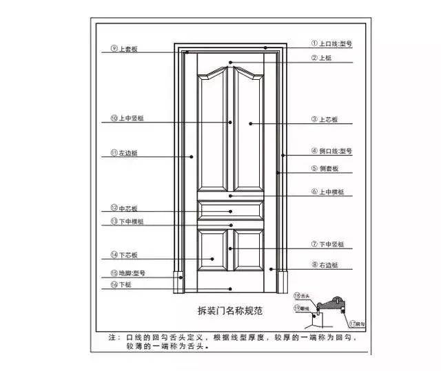 新門內(nèi)部資料精準(zhǔn)大全,效率資料解釋定義_app24.836