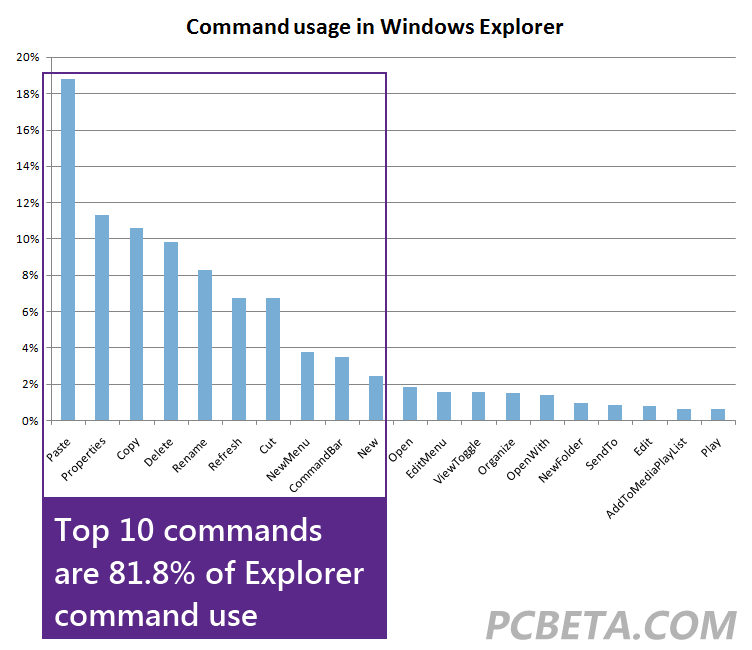 澳門濠江論壇,最新解答解釋定義_Windows64.583