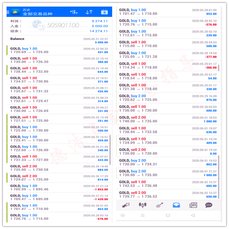 7777788888王中王開獎記錄,實地解析說明_FT27.748