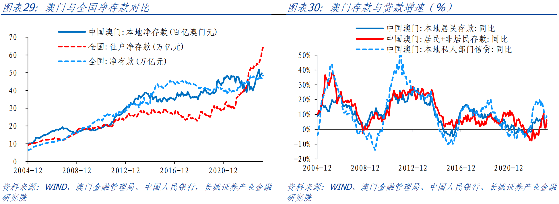 新澳門的資料新澳,經(jīng)濟(jì)性執(zhí)行方案剖析_娛樂版305.210