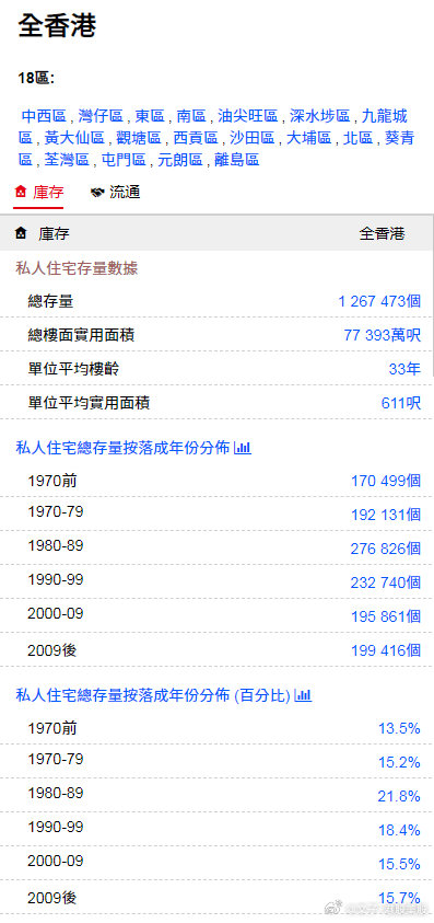 二四六香港全年免費(fèi)資料說明,可靠數(shù)據(jù)評估_MT51.381