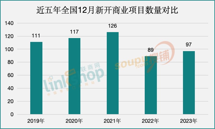 7777788888新澳門(mén)開(kāi)獎(jiǎng)2023年,深層數(shù)據(jù)應(yīng)用執(zhí)行_專(zhuān)業(yè)版70.881