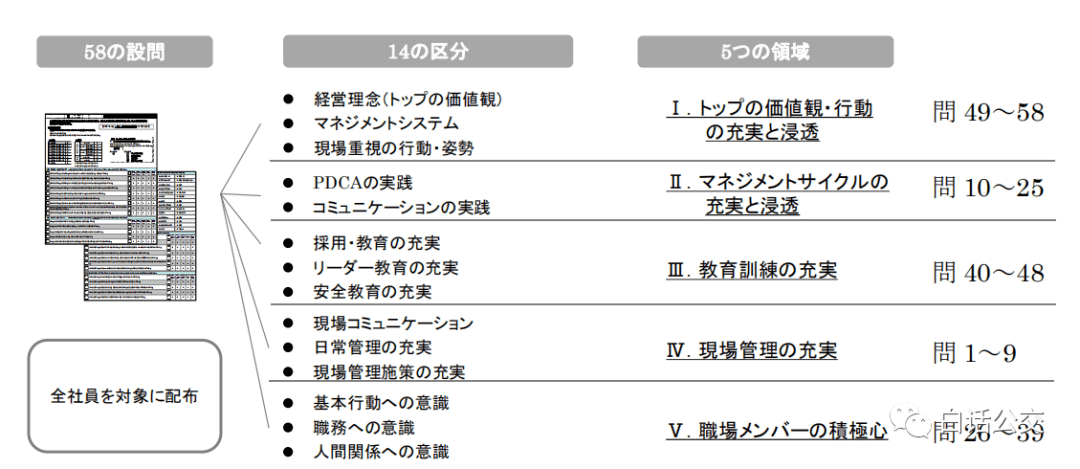 今天晚上澳門開什么,平衡性策略實施指導_特別版2.336