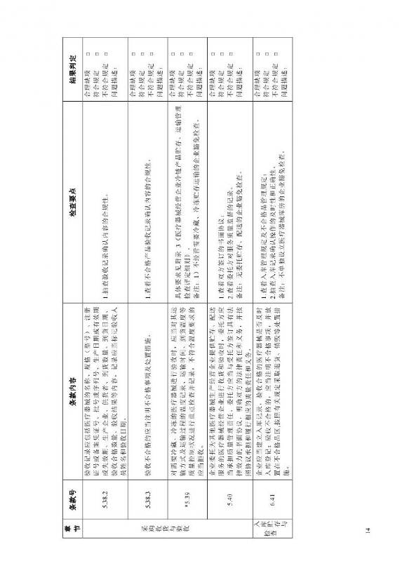 澳門 第141頁