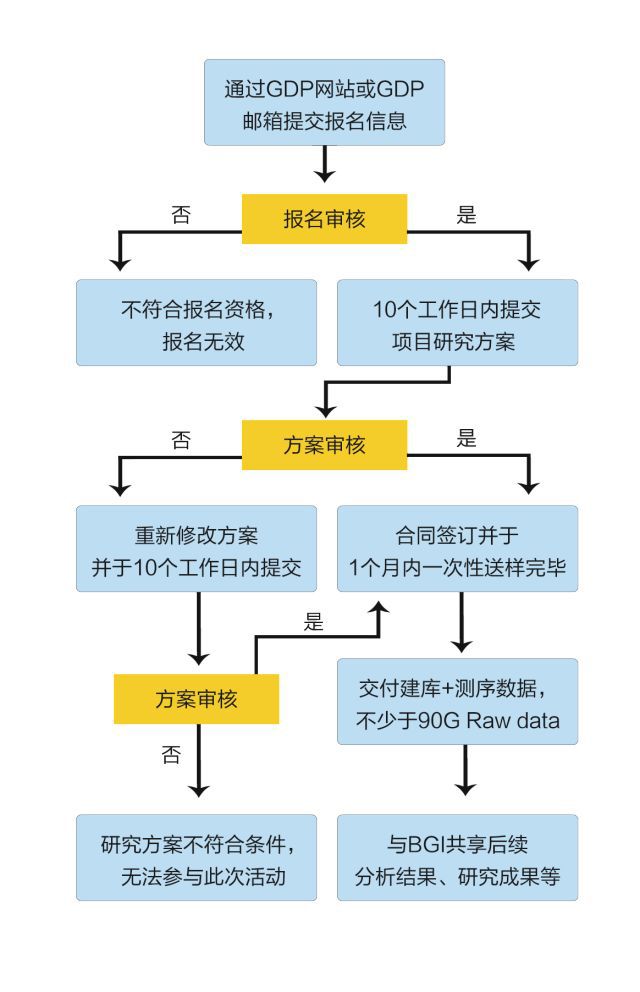 新奧免費精準資料大全,穩(wěn)定評估計劃方案_V版16.154