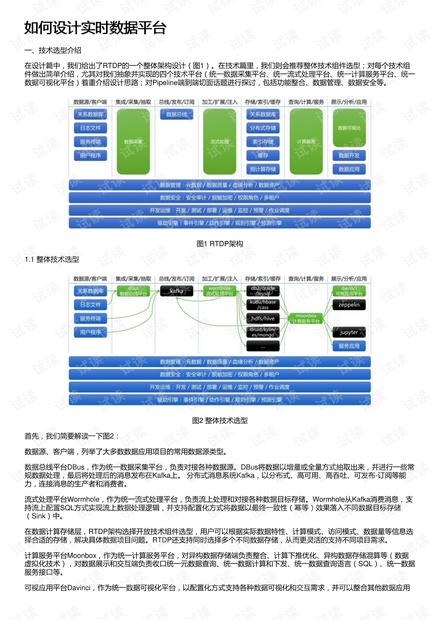 新奧精準(zhǔn)資料免費(fèi)提供,數(shù)據(jù)解析導(dǎo)向設(shè)計(jì)_開發(fā)版73.469