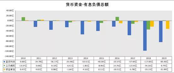 新奧彩資料長(zhǎng)期免費(fèi)公開(kāi),科學(xué)解答解釋定義_入門(mén)版48.691