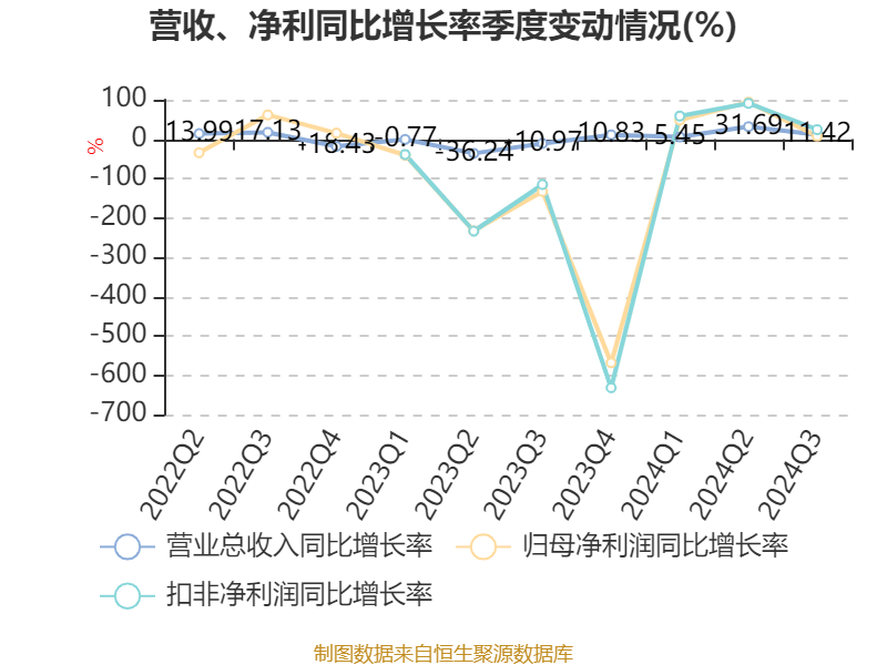 2024新澳資料免費資料大全,正確解答落實_高級版72.929