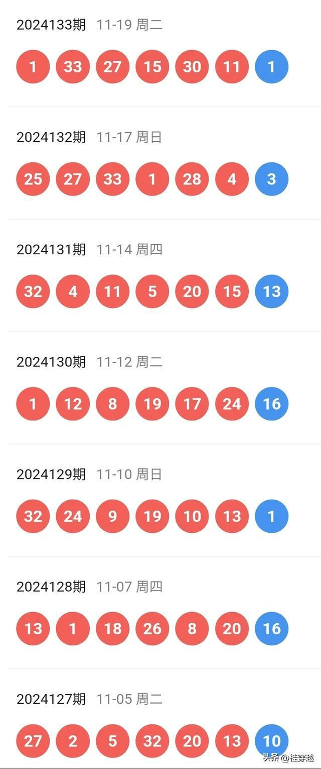 2024澳門天天開好彩精準(zhǔn)24碼,社會責(zé)任執(zhí)行_試用版51.122